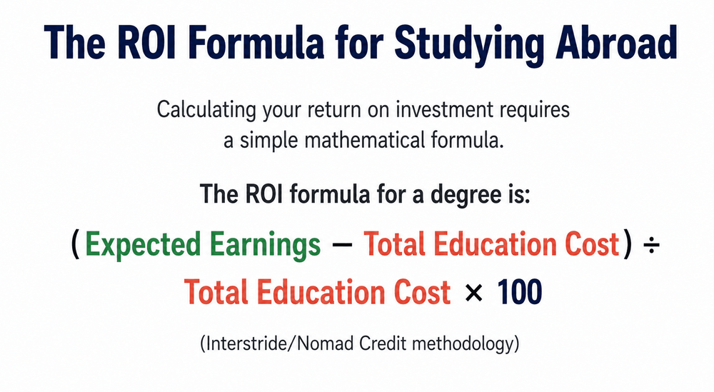 ROI formula for studying abroad