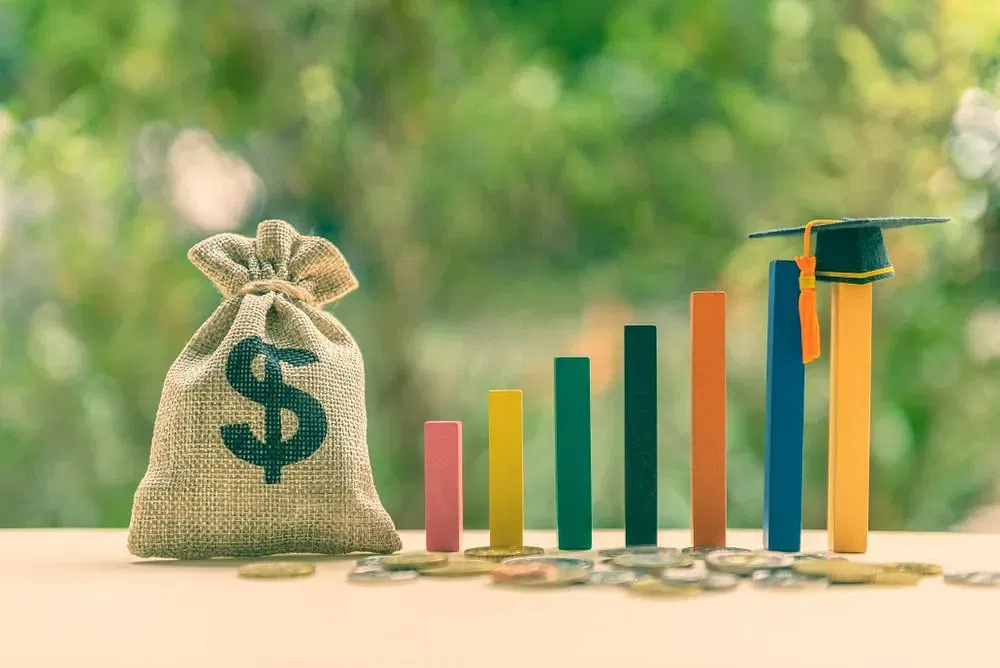 What are the education loan options without collateral for study abroad?