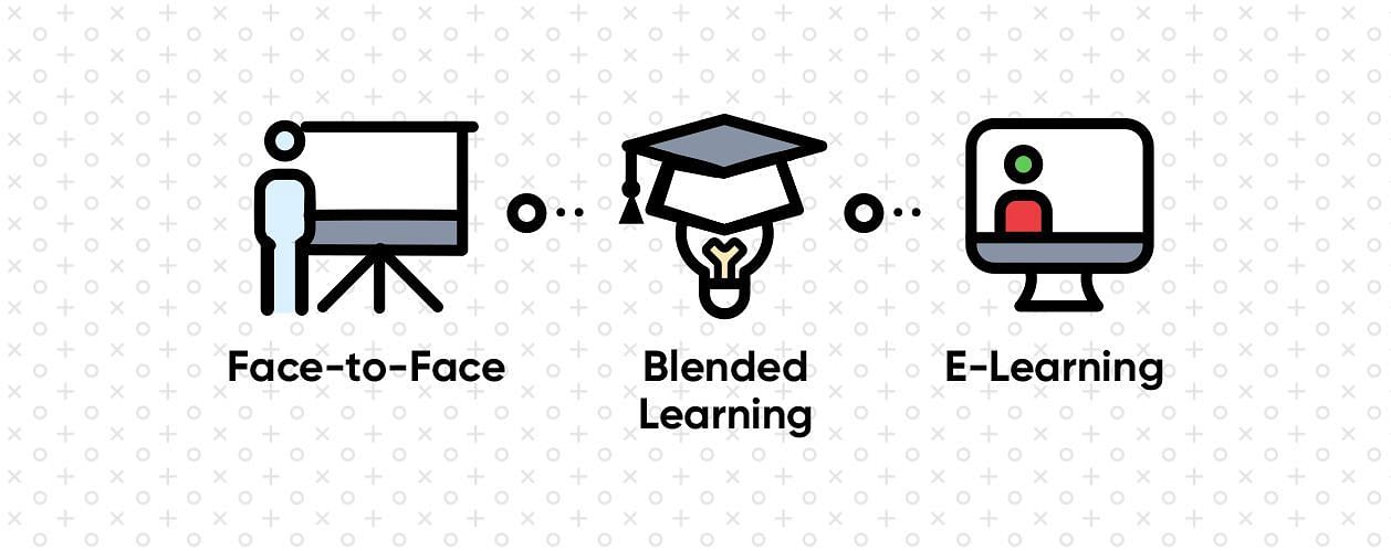 Blended Learning: What is it and how do I improve at it?